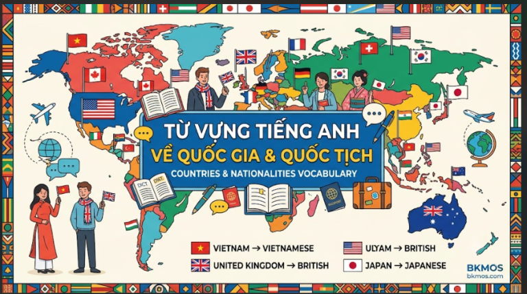 Từ vựng tiếng Anh về quốc gia và quốc tịch