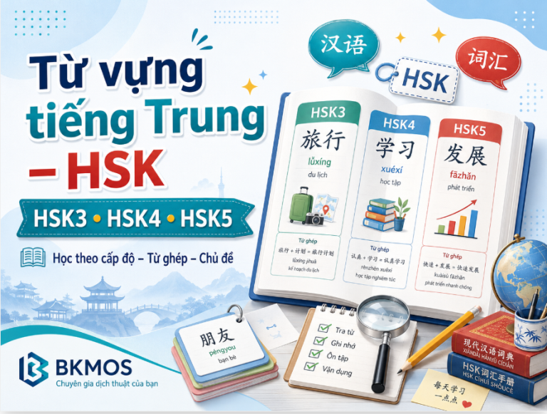Từ vựng tiếng trung HSK
