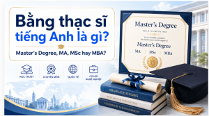 Bằng thạc sĩ tiếng anh là gì