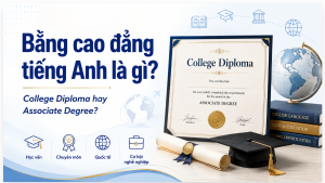 bằng cao đẳng tiếng anh là gì