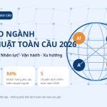 Báo cáo ngành dịch thuật toàn cầu