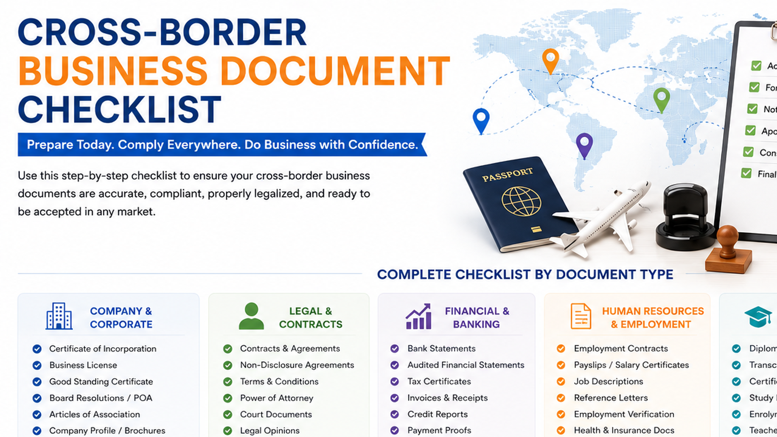Cross-border business document checklist by BKMOS