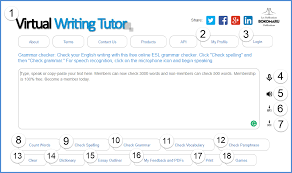 Virtual Writing Tutor