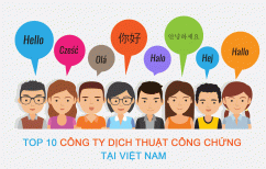 dịch thuật Tiếng Trung tại Hà Tĩnh cam kết
